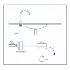 ACIONADOR DE TORNEIRA POR PEDAL ELETRICO AQUA I 127V